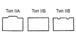 Меры длины штриховые брусковые тип II (ГОСТ 12069-90)