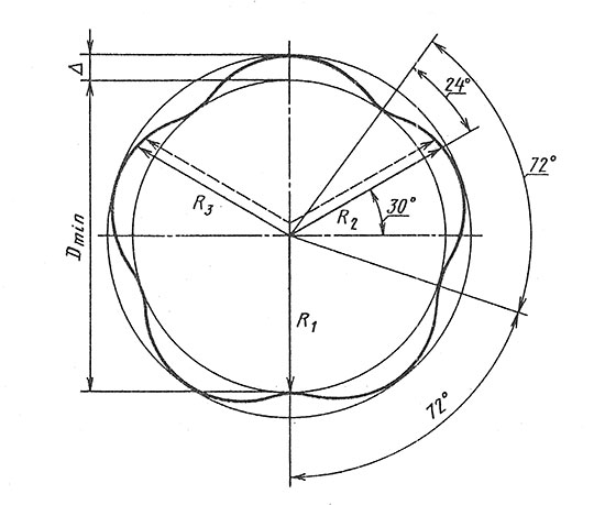 Схема для расчета погрешности измерения пятигранного отверстия трехконтактным нутромером